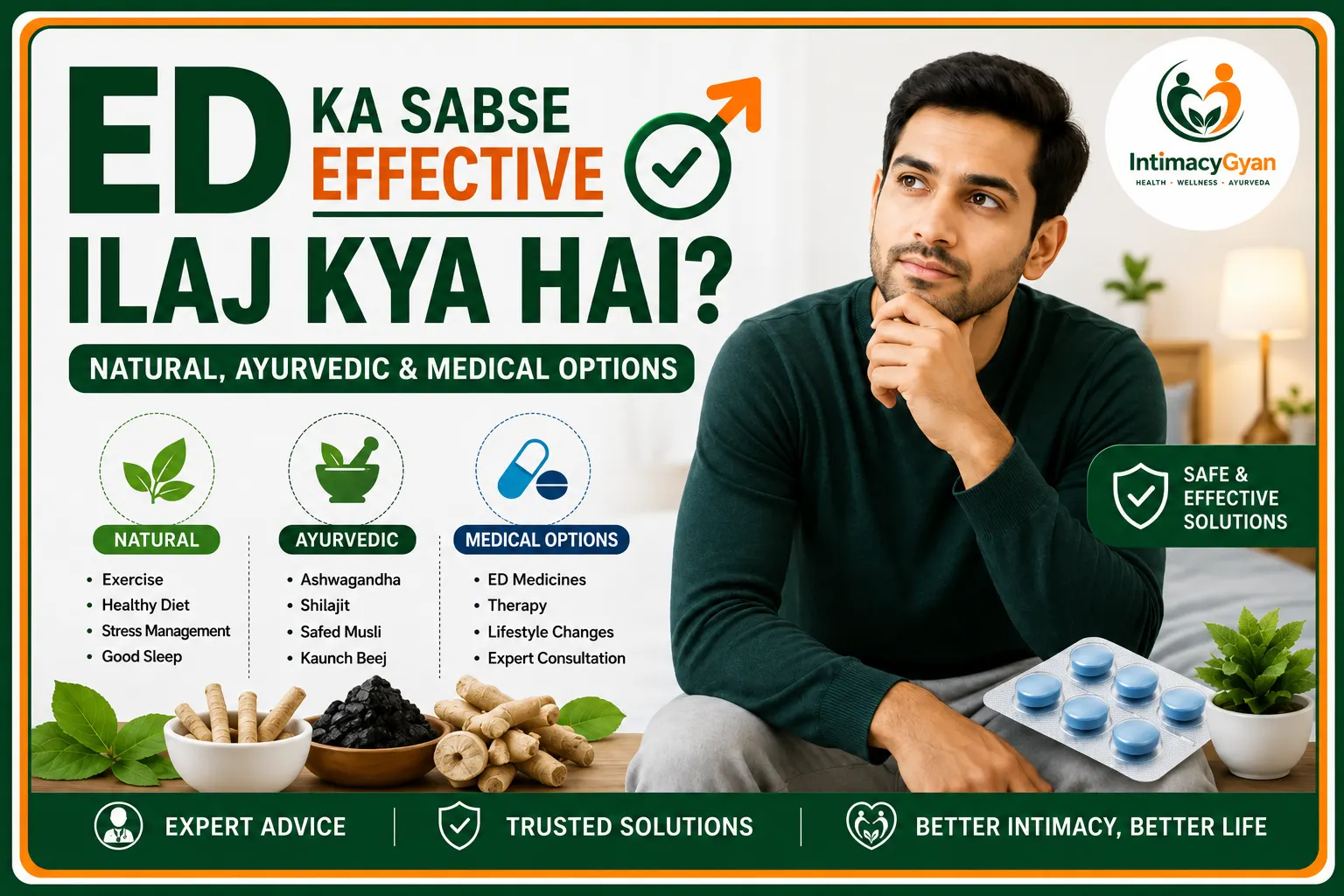 ED Ka Sabse Effective Ilaj Kya Hai Natural, Ayurvedic & Medical Options