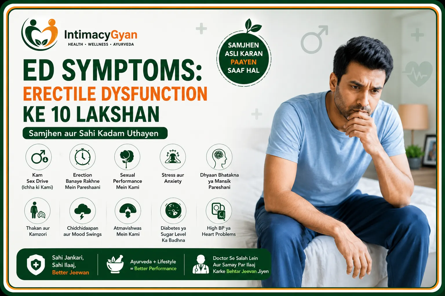 ED Kya HaiErectile Dysfunction 90% Log Nahi Jaante Iske Asli Karan Aur Ilaj