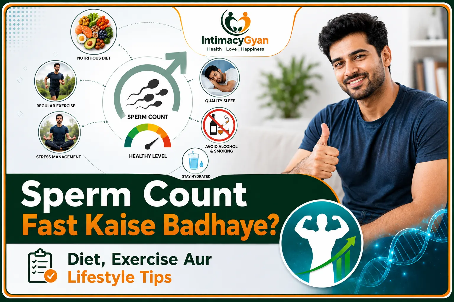 Sperm Count Fast Kaise Badhaye?