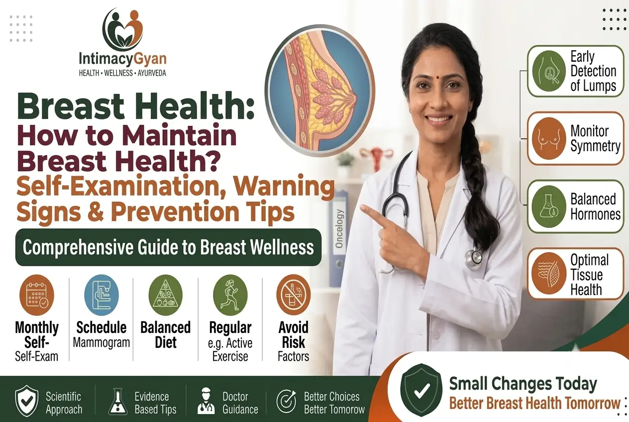Breast Health