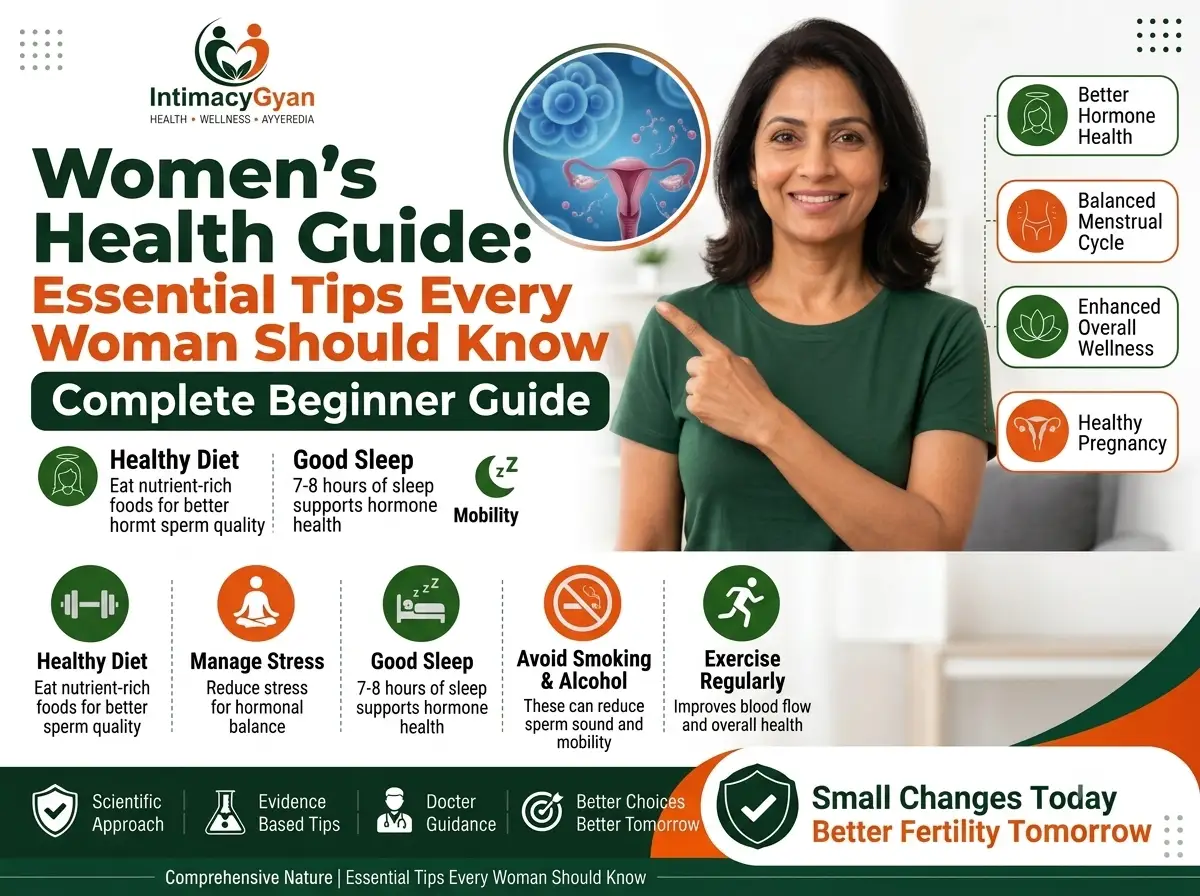 Women's Health Guide